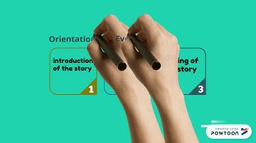 ICT as a media teaching  english