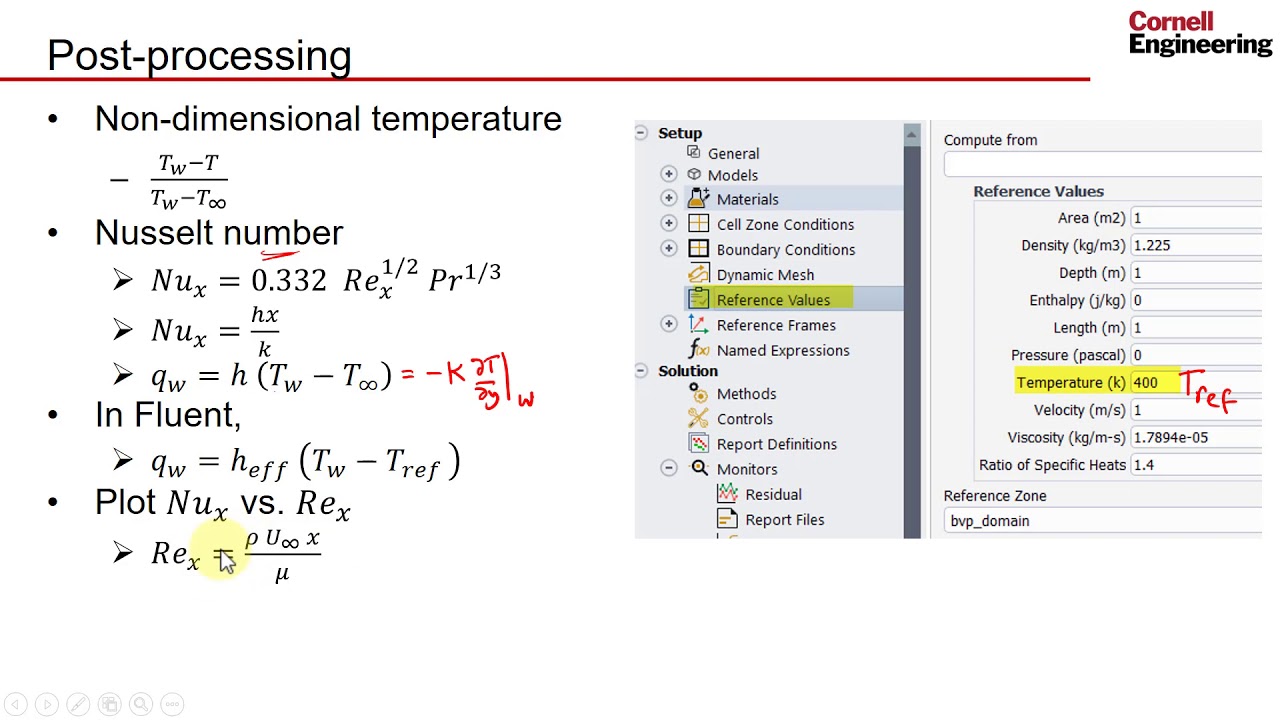 Nusselt Number Variation Youtube