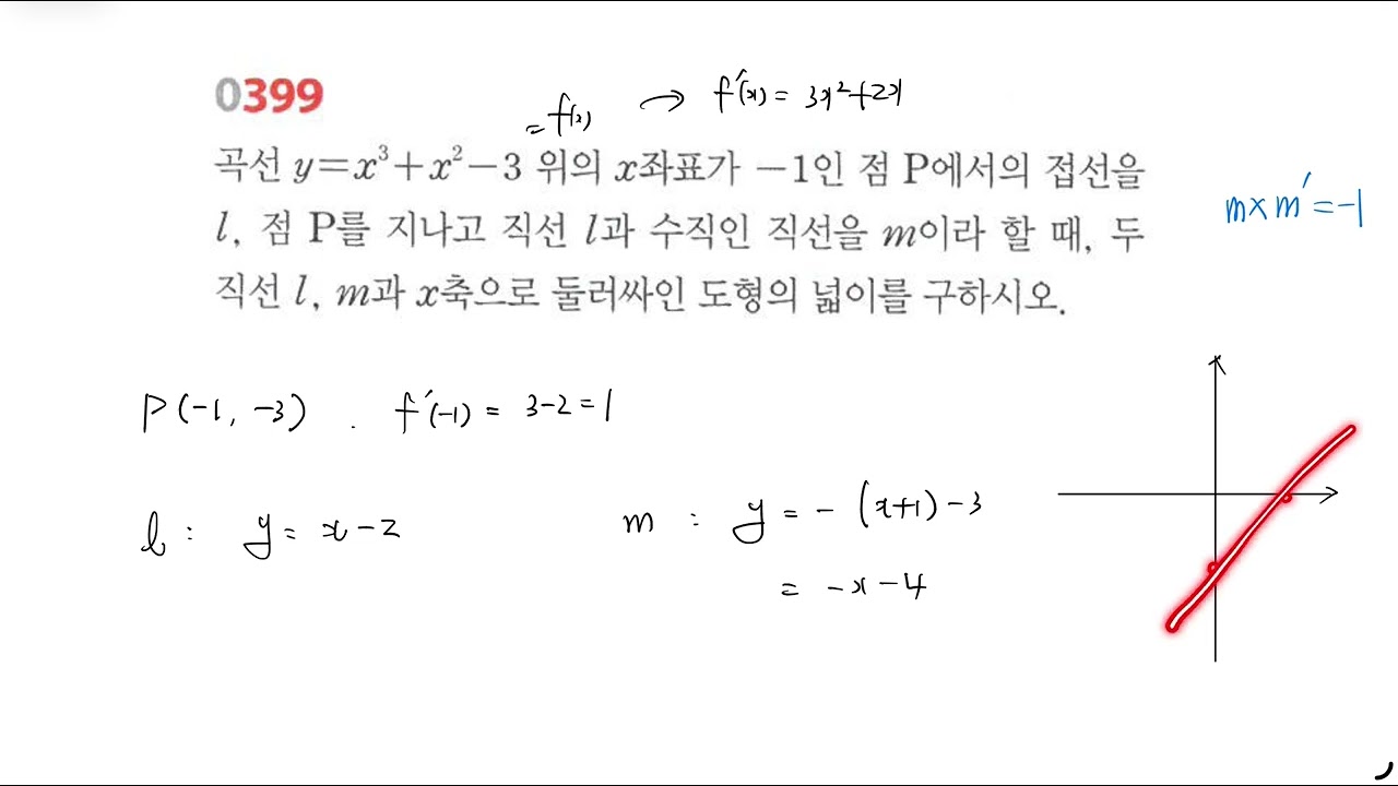 RPM 미적분Ⅰ_ 399번│시험에 꼭 나오는 문제│4.도함수의 활용(1)