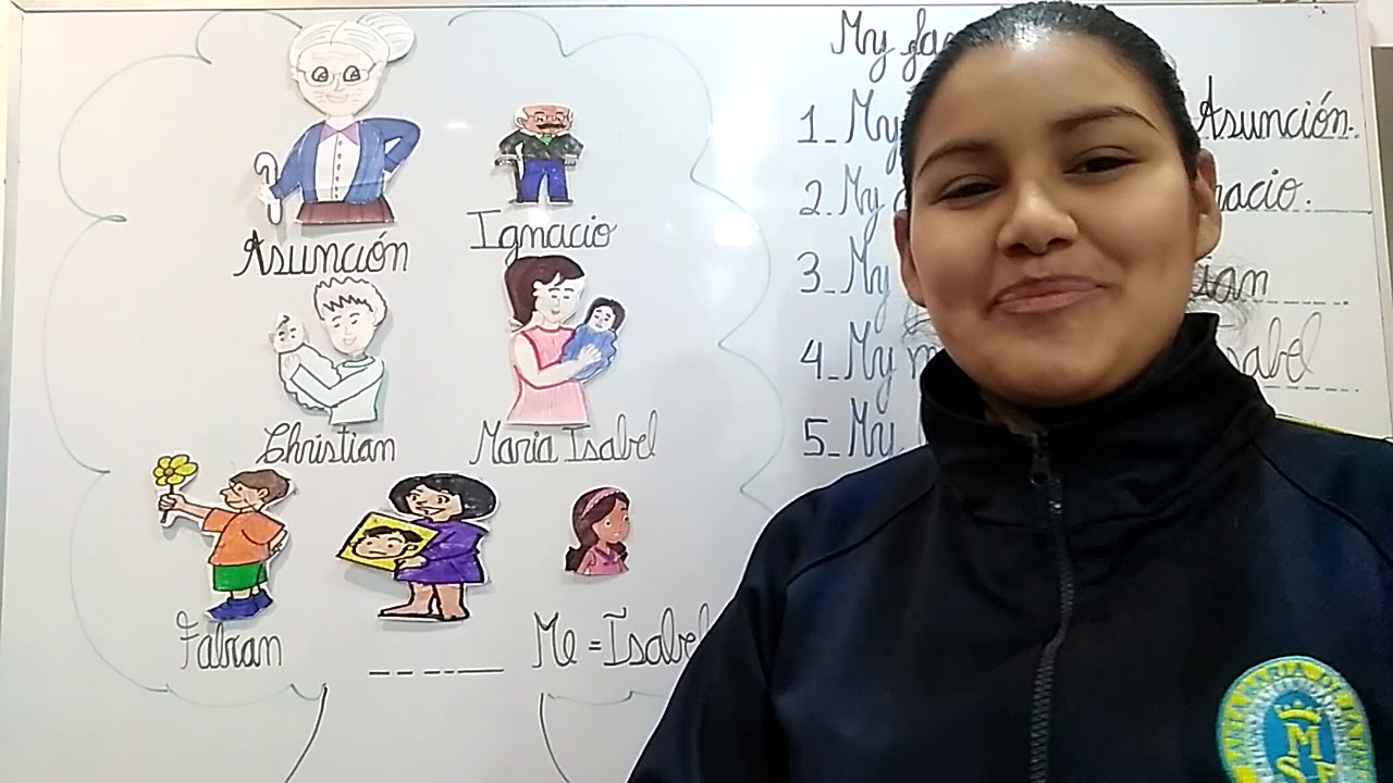 The Family Tree Song 1 De Primaria 15 De Julio De 2020 YouTube the-family-tree-song-1-de-primaria-15-de-julio-de-2020-youtube