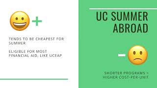 Study Abroad 111:  Study Abroad Affordability - Updated: January 2022