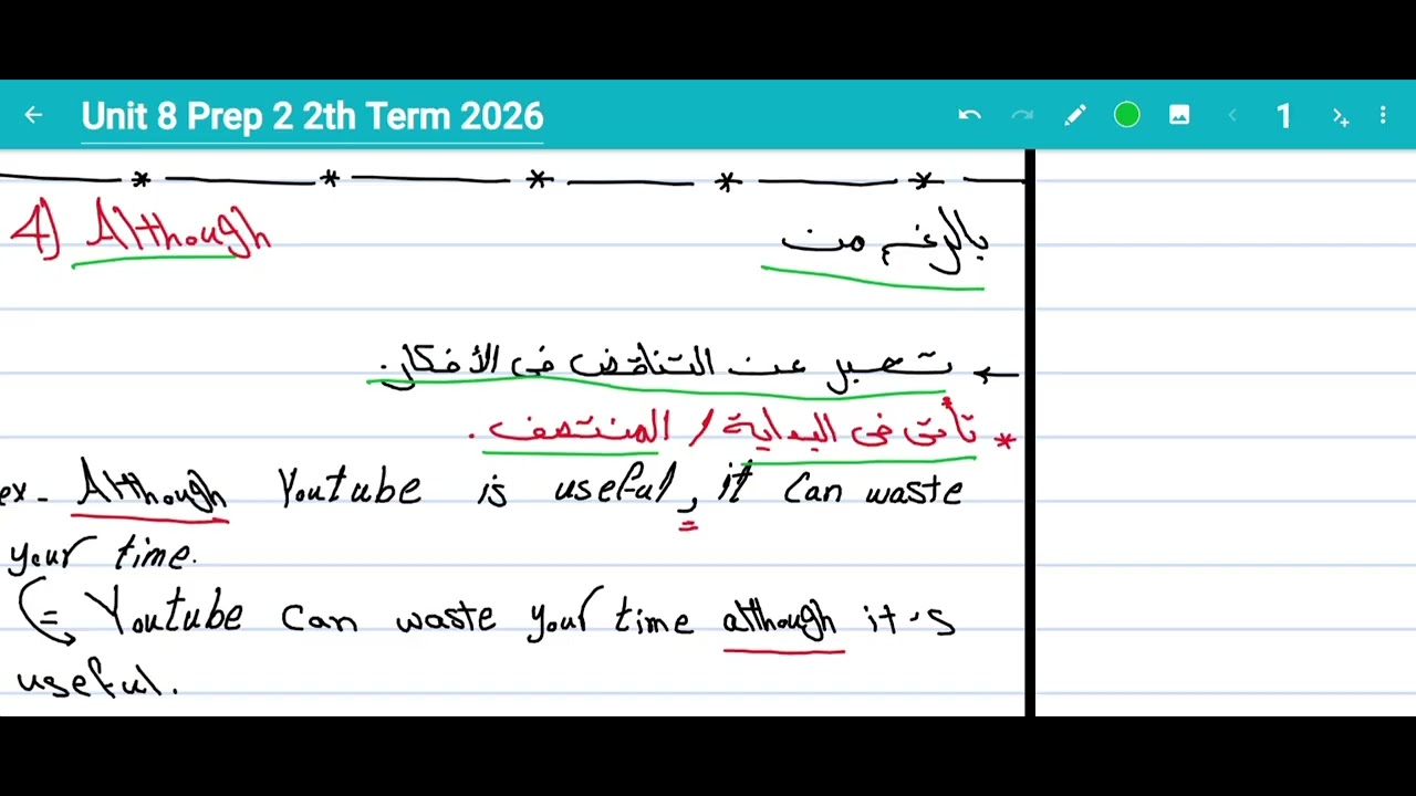 شرح جرامر يونت 8 الصف الثاني الاعدادي الترم التاني المنهج الجديد 2026