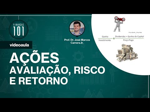 Avaliação, Risco e Retorno de Ações