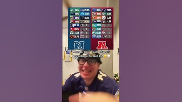 NFL Playoff Chances #nfl #shorts