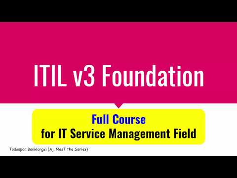 วีดีโอ: การเปิดตัวใน ITIL คืออะไร?