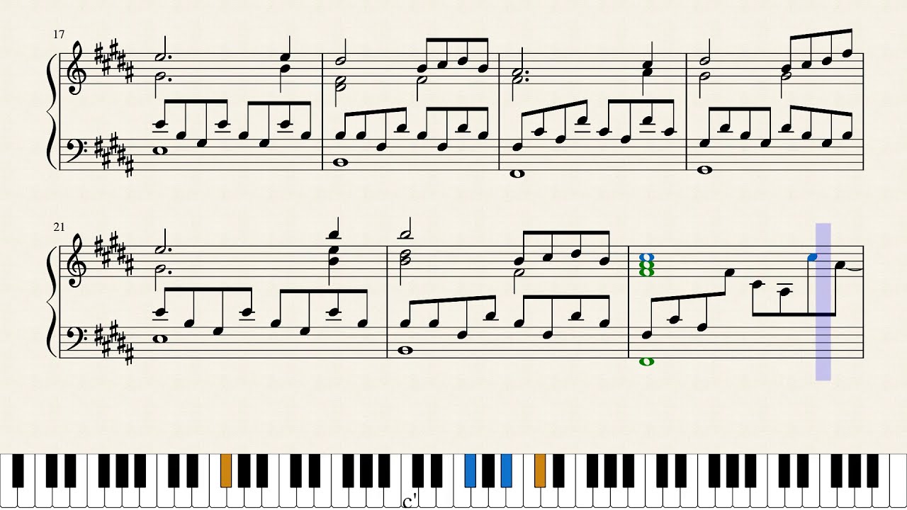 Atemlos Durch Die Nacht Noten Download Kostenlos Atemlos durch die Nacht - Helene Fischer - Piano Tutorial (FREE SHEETS