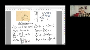 Optimization flipped class 2 on Zoom: Gradient and Hessian, 03-04-2023