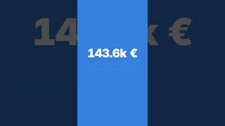 💡 Der dreckigste Auszahlungs-Trick im Private Equity (Tag 38 Finance mithilfe von Curry Ketchup und