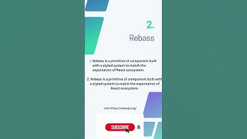 The Best of the Best: Top 5 Unknown React Libraries for 2023