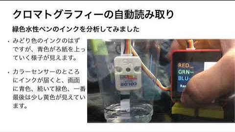 The simplest chromatography system using M5Stack with RGB Color sensor