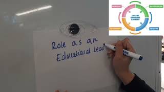 Video Task Assessment 2 (ECE3002)