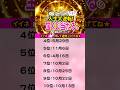 人生大逆転！宝くじ当たる誕生日ランキングTOP100 #宝くじ #金運 #占い