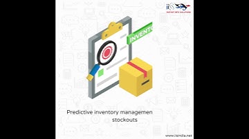 E-commerce game with AI Shopping | #shorts #ai