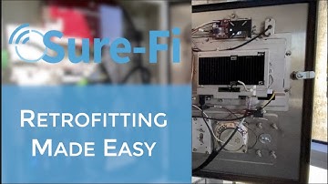 Retrofitting Made Easy