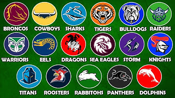 How Every NRL Team Got Its Name & Identity