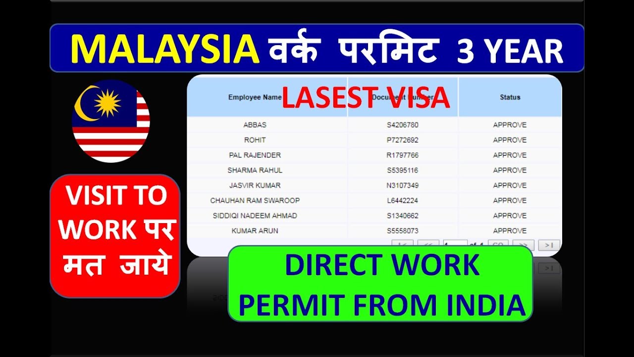 Малайзия индия счет. Work permit Армения. Виза в Малайзию. Малайзия слова. NATO-1 visa.