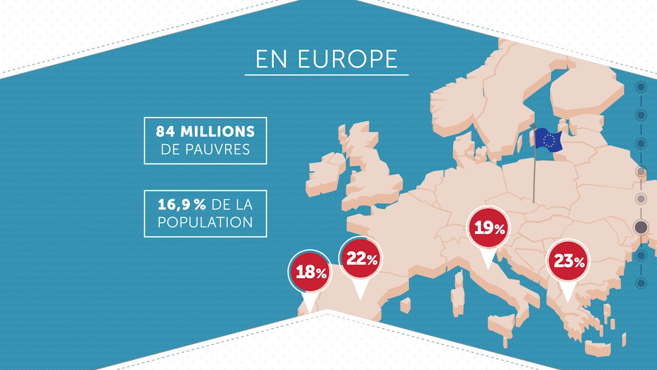 La pauvreté dans le monde - Décod'Actu, saison 1