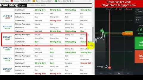 BINARY DAY TRADING FXXTOOL BOT MASTER SIGNAL ALL BINARY OPTION TRADING