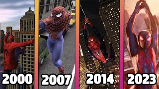 Evolution of Spider-Man Games 2000-2023 