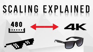 Scaling Explained: How and Why do you Scale a Video Signal