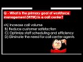 Real Time Management WFM Interview Questions | Shrinkage , AHT , Occupancy | WFM Call Center