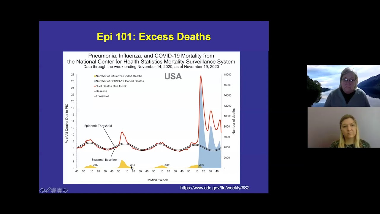 COVID-19 Weekly Update with Epidemiologist Bonny Specker | November 30, 2020