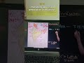 UPSC STUDY VLOG 📚||#studymotivation