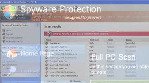 GFI Malware Minute 12_27