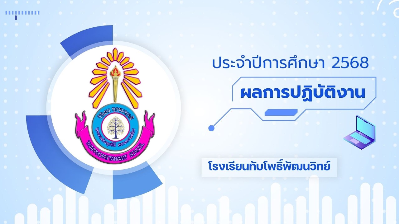 ผลการปฏิบัติงานโรงเรียนทับโพธิ์พัฒนวิทย์ ประจำปีการศึกษา 2568
