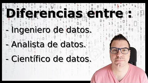 ¿Cuántos tipos de análisis hay en la ciencia de datos?