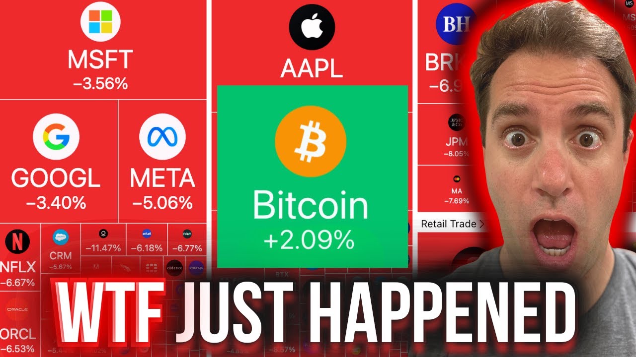 Are we watching the end of the U.S. Treasury era? : r/Bitcoin