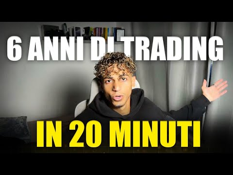 Le Migliori Piattaforme di Trading Principali per Investire in Italia