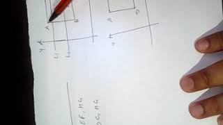 Scan line method for hidden surface removal