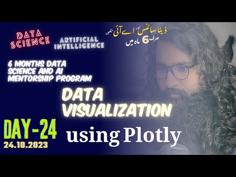 Day-24: Data Visualization using plotly in Python