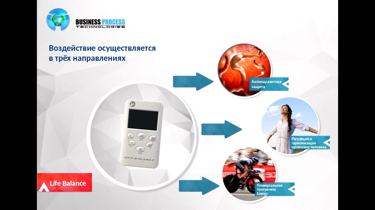Конференция Wellness, программирование прибора Life Balance 04 05 2017 Рамиля Иб