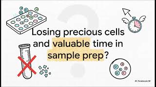 Better Samples, Better Science - LeviCell