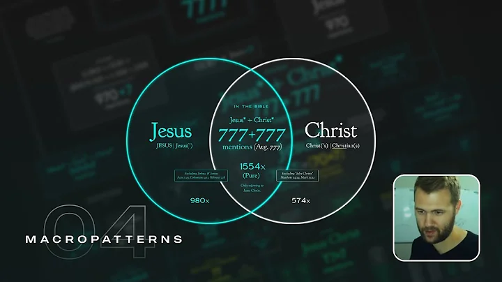 Jesus Christ (Part III) - Macropatterns Ep.04