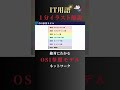 【ネットワーク】OSI参照モデル|1分イラスト解説 #Shorts #ネットワーク