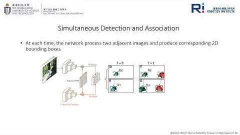 Joint Spatial-Temporal Optimization for Stereo 3D Object Tracking