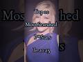 Top 10 Most Searched Pstars in 2025 #shorts #search #top #shortvideo