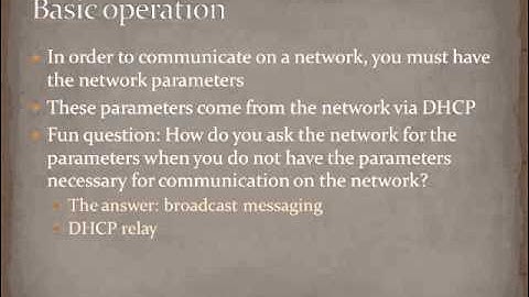 Dynamic Host Configuration Protocol (DHCP)