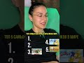 Самые популярные мультфильмы в мире 🌍