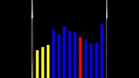 Funky Sorts! 02 - Selection Sort