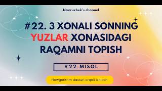 Flowgorithm. #22. 3 xonali sonning yuzlar xonasidagi raqamini aniqlash