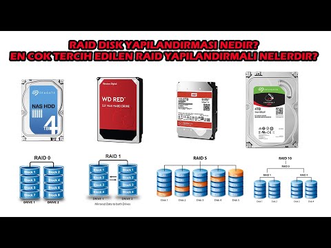 Video: Windows Server'da RAID yapılandırması nedir?