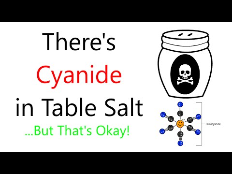 Video: 5 Myths About Table Salt