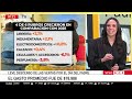 📢💵 LUIS CAPUTO BUSCA ALTERNATIVAS PARA CERRAR UN PROGRAMA FINANCIERO 2027