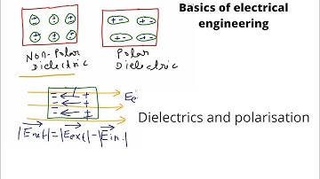Dielectrics and polarisation