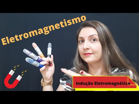 Electromagnetic Induction