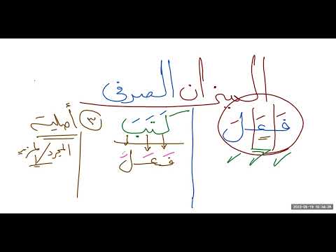 الميزان الصرفي هندسة الفعل الثلاثي والرباعي المجرد 1